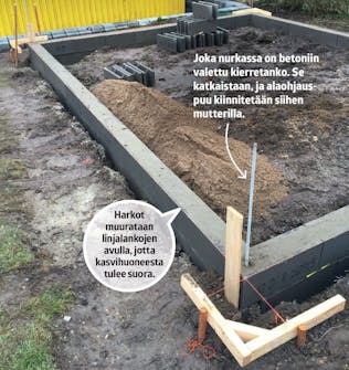 Kasvihuoneen runko Kasvihuoneen runko